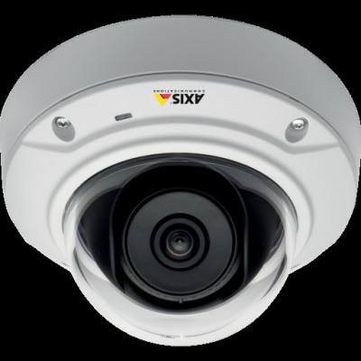 AXIS M3007-PV网络摄像机