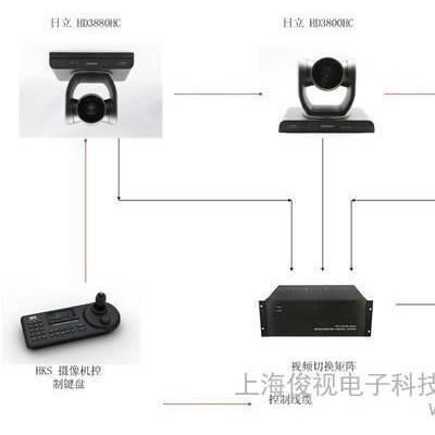 日立 HKS-V10摄像机控制键盘