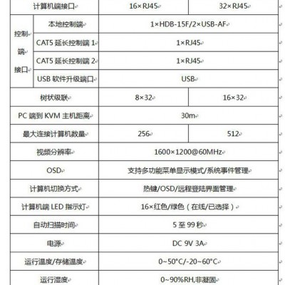 HASUS（海硕）KVM切换器DX2316 CAT5 2×16矩阵数字KVM交换机3控制端延长300米