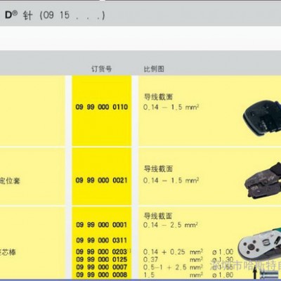 德国浩亭压线钳工具 哈丁退针器 HARTING顶出工具 哈丁航空插头专业压线钳退针器