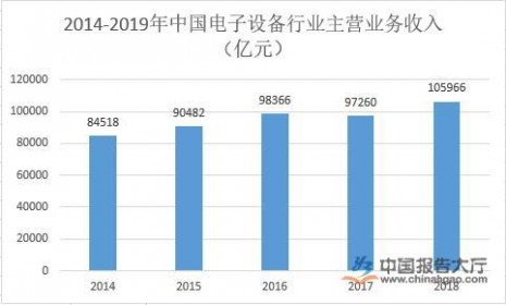 MWC大会5G花开 全面商业化仍需时日