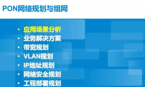一文了解清楚GPON的网络规划及组网方案