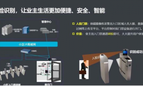 现在火爆了的人脸识别能做啥子？