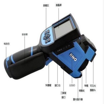 华矿非接触式测温枪GM900手持式红外线测温仪-50~900度