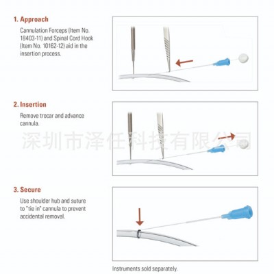 血管穿刺引导系统18000-10 Cannulation System FST代理 FST血管穿刺系统18000-10