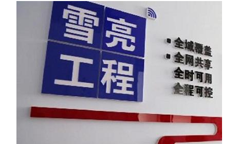 雪亮工程如何配置，如何报价