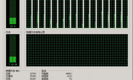 承受每天百万级访问量的网站需要多少台服务器？