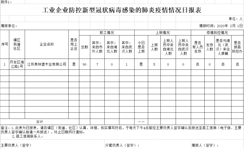 企业疫情防疫各类表格