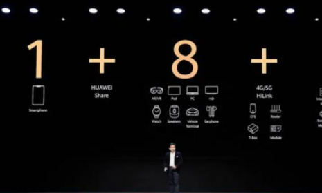 华为发布号称“全球速度最快Wi-Fi 6+5G路由器”