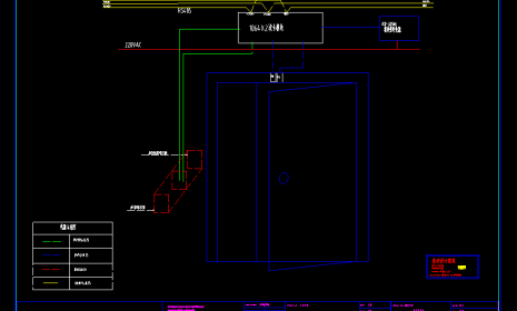 门禁系统有哪些？