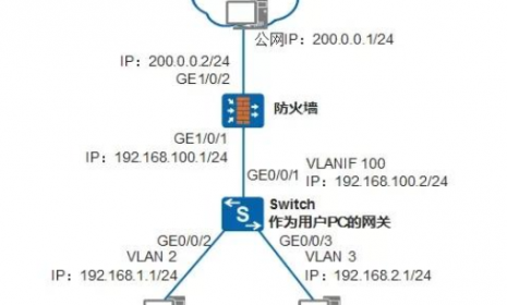 如何配置防火墙与交换机？使其能够上网