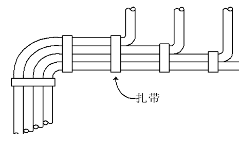 线缆如何敷设？一文了解规范与工艺