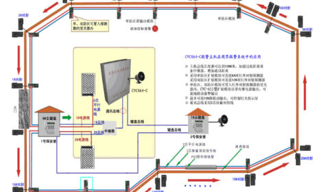 酒店智能化都有哪些弱电系统？酒店弱电项目好做吗？