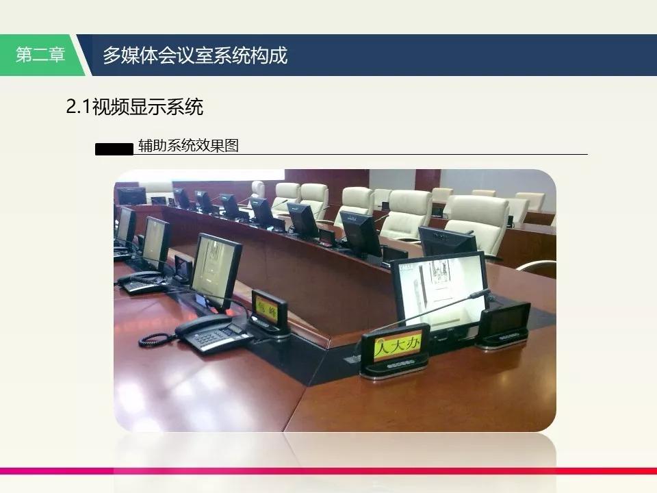 一套完整的多媒体视频会议培训资料,值得看一看