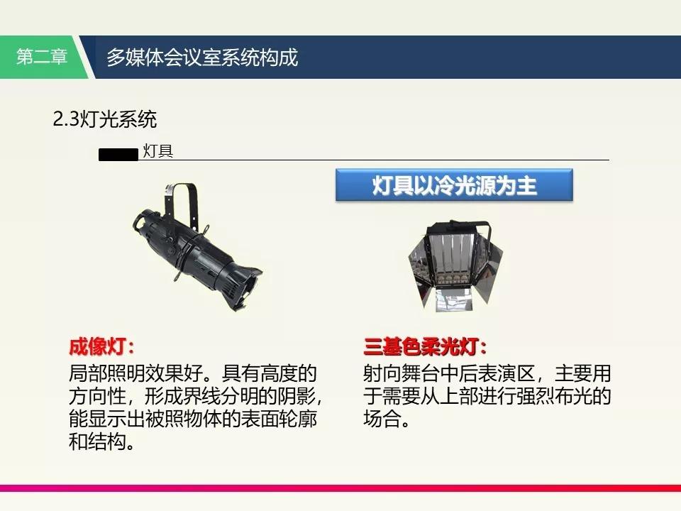 一套完整的多媒体视频会议培训资料,值得看一看