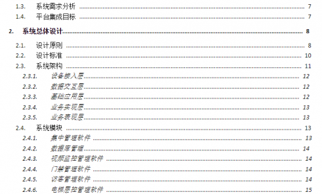 海康的IVMS-8700管理平台如何收费？多少钱一路？