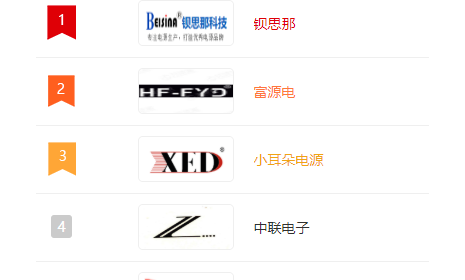 安防监控电源有哪些牌子？监控项目如何选择供电？