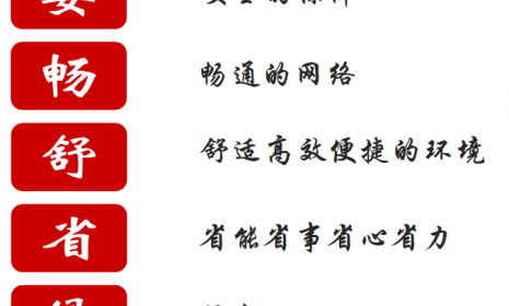 什么是弱电智能化系统？智能化项目有哪些？