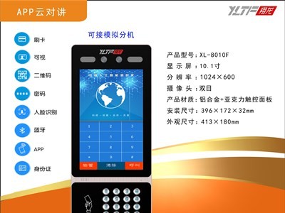 楼宇云对讲主机厂家翔龙云对讲主机质量保证性价比高图3