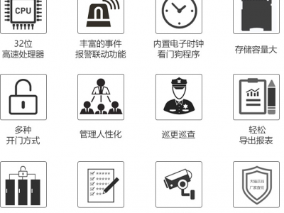 32位单门双向网络控制板图2