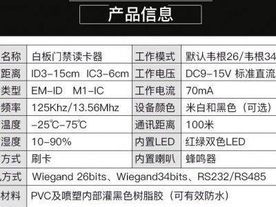 ID/IC双频读卡器图2