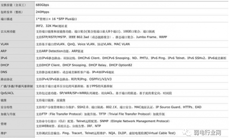盘点那些控标招数！弱电人不得不知