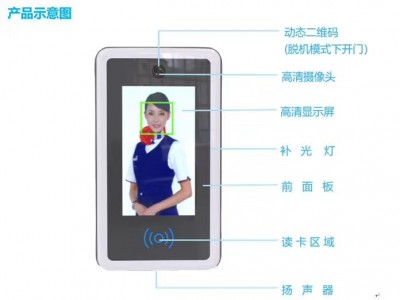 7寸智能云人脸门禁、考勤、消防、梯控、工地实名上传图3
