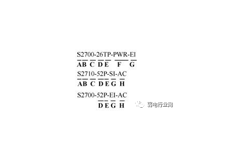 华为、H3C交换机的命令规则，彻底清楚交换机各型号的功能用途