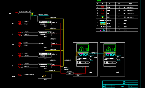 监控系统图是由哪些组成的？