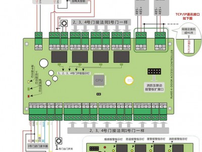32位四门双向网络控制器图2