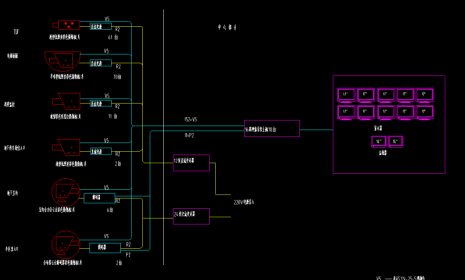 小区智能化安防到底有哪些系统？各系统如何接线？