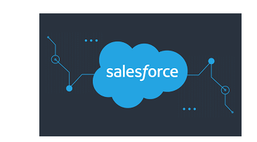 Salesforce销售工资水平