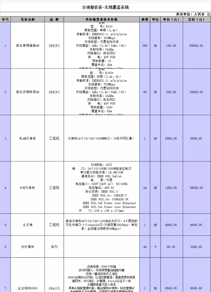 爱快无线覆盖报价