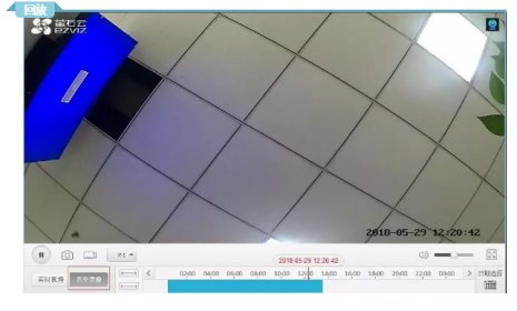 买了海康的设备，这几个软件一定要会用