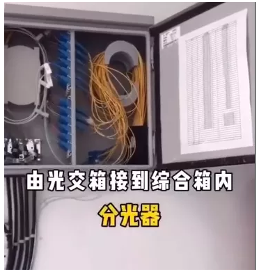 光纤入户分光器