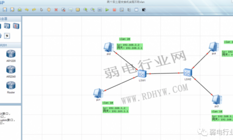 弱电行业有哪些软件？eNSP与visio都有用吗？