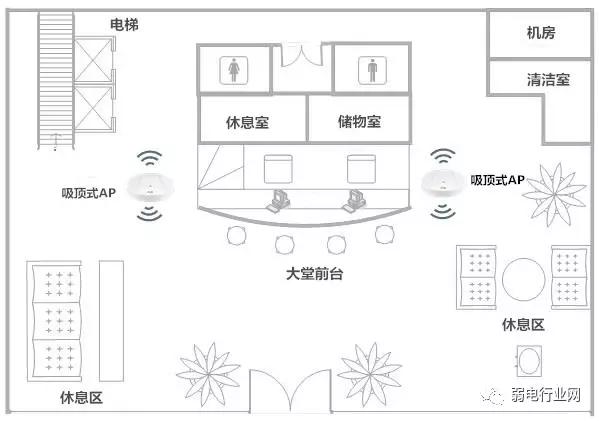 解决无线信号不好的五种方法