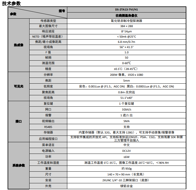 海康热成像测温设备参数