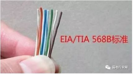 网线的标准