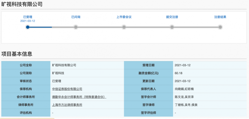 旷视科技申请上市