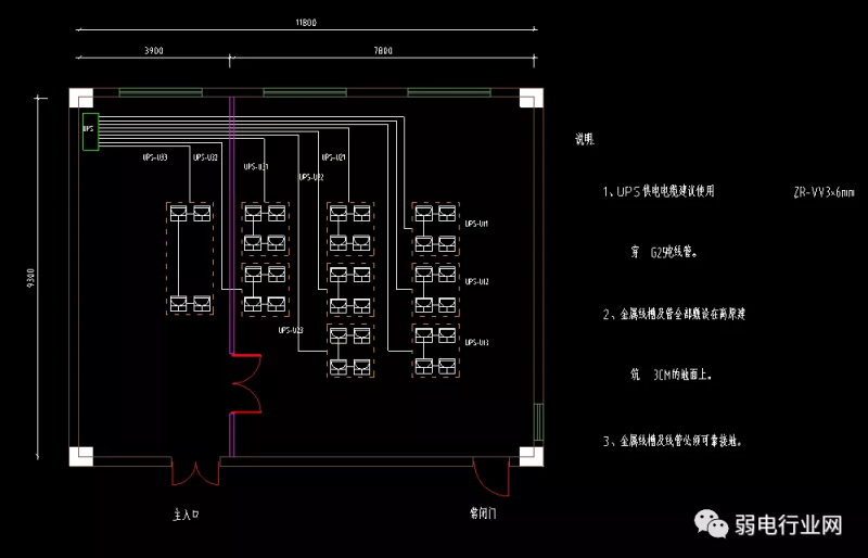 机房地线排的安装