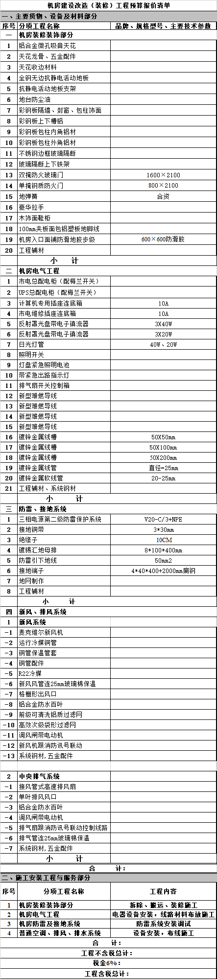 机房的装修清单