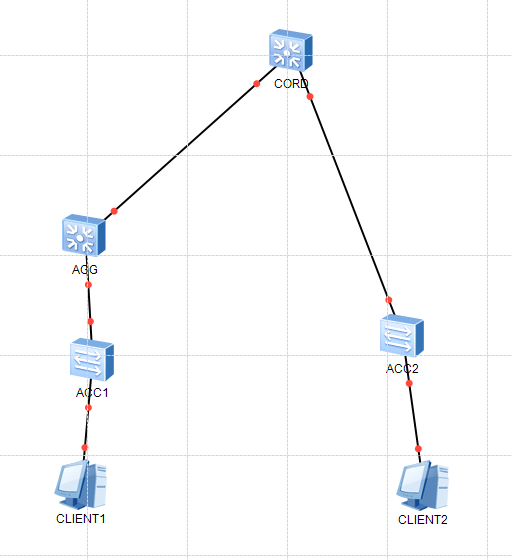 华为三层交换机配置实例