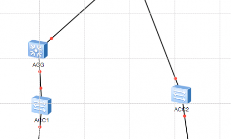 如何配置三层交换机？使不同vlan间通信