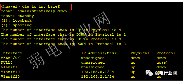 华为交换机端口配置
