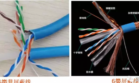 涉密项目施工有哪些标准？与非涉密项目布线有何区别？