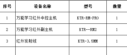 控制设备