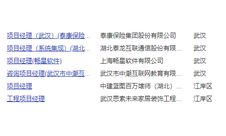 弱电项目的经理工资是多少？给多少合适？