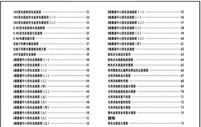 数据中心工程设计与安装目录