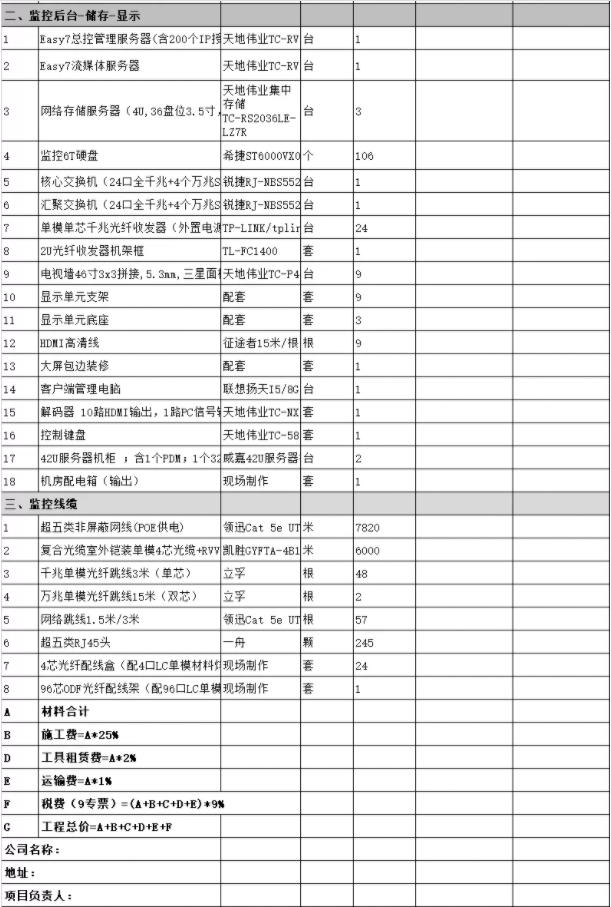 监控项目如何报价？按百分比与分项报价都如何做预算